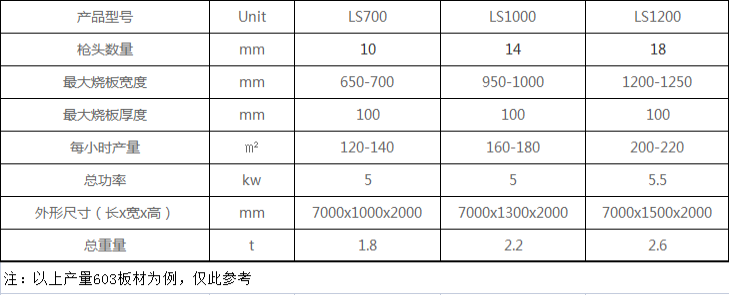 1660790838198989.png image.png